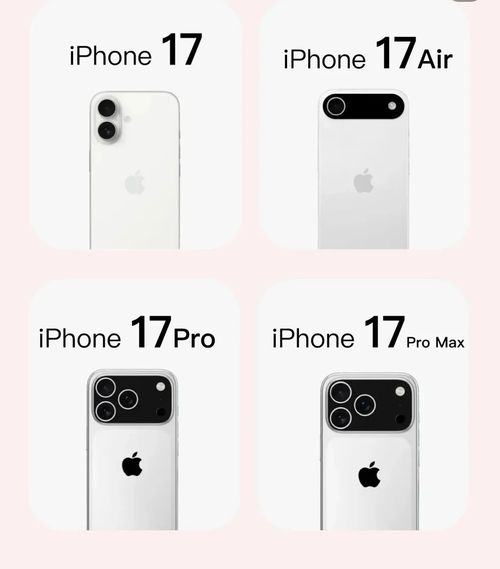 Últimos blogs de la empresa sobre iPhone 17 Edición estándar: redefiniendo la carga con la carga rápida inalámbrica innovadora